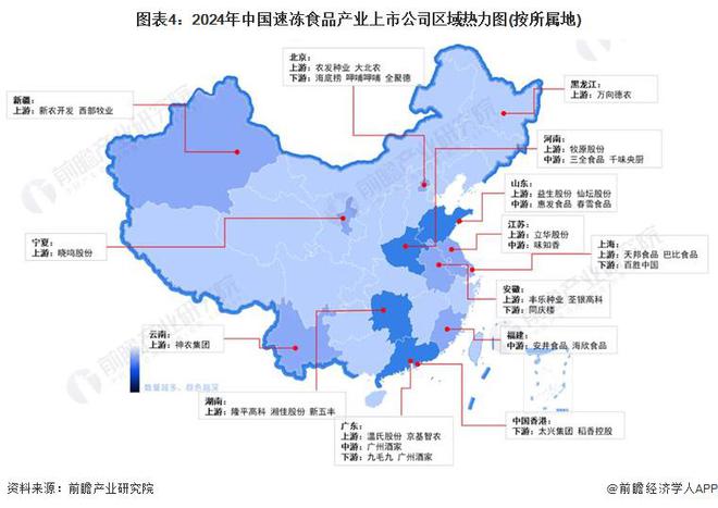 【干货】2024年速冻食品行业产业链全景梳理及区域热力地图(图4)