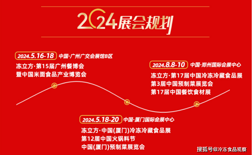 广州厦门郑州三城联动！2024冻立方·中国冷冻冷藏食品系列展启动(图1)