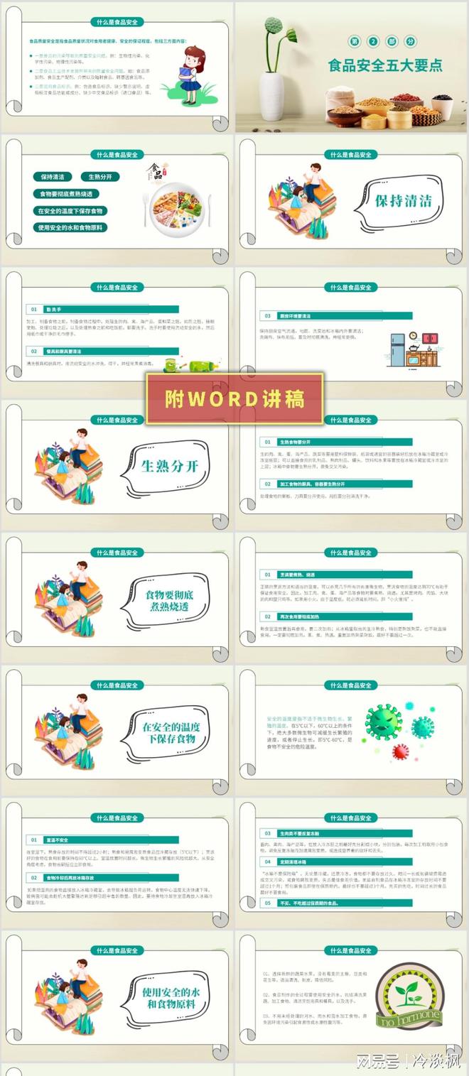 关注食品安全守护你的健康ppt：食品安全宣传周知识科普ppt(图2)