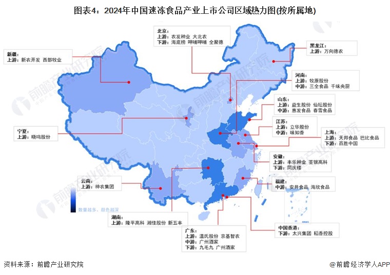 【干货】2024年中国速冻食品行业产业链现状及市场竞争格局分析山东和河南省为企业主要聚集地(图4)