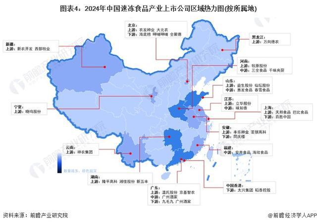 「行业前瞻」2024-2029年中国速冻食品行业发展分析(图2)