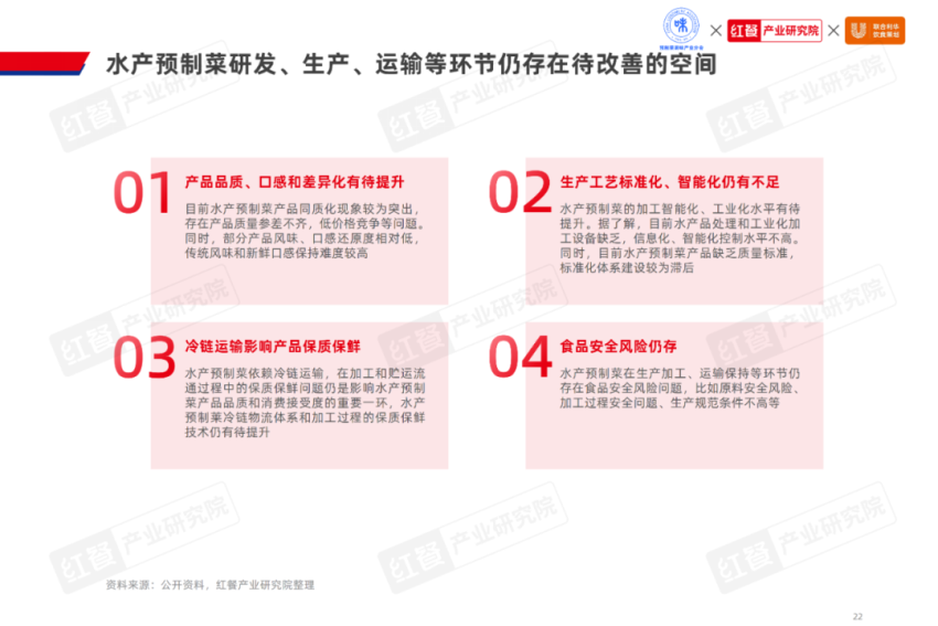 《2024水产预制菜产业发展白皮书》发布：市场规模剑指1500亿企业以差异化破局(图7)