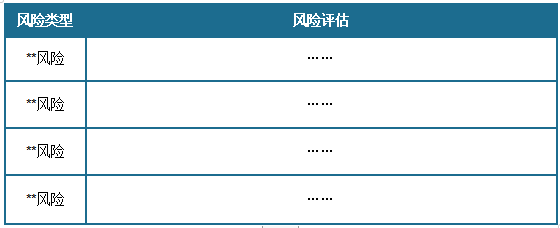 中国冷冻调理食品市场发展深度调研与投资趋势分析报告（2024-2031年）(图16)