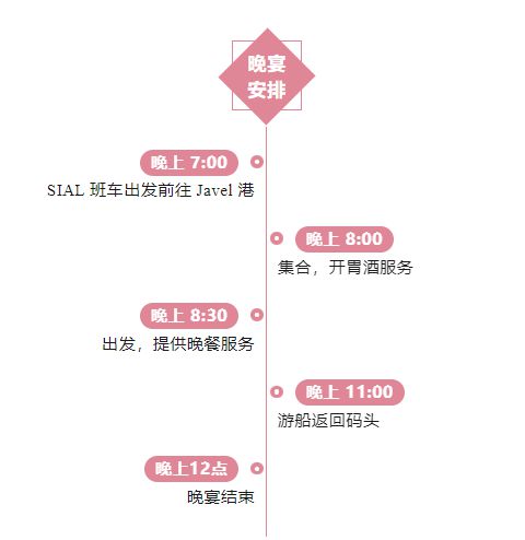 食品展会网：SIALParis2024西雅展（巴黎）最全参观攻略(图11)