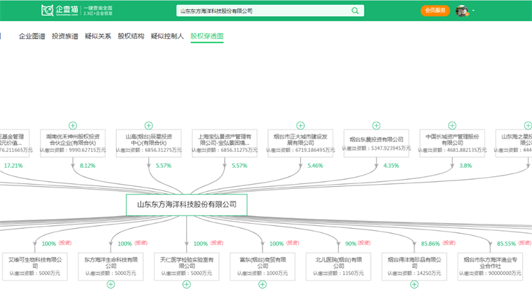 2024年中国水产养殖行业供应链十大代表性企业：国联水产、大湖股份、好当家、东方海洋、开创国际……(图12)