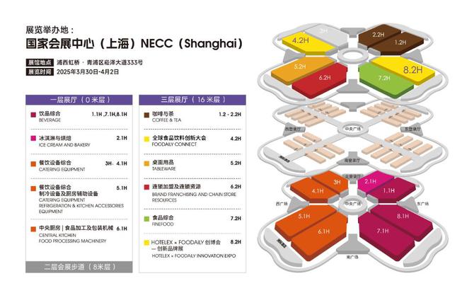 2025上海国际创新食品展-咖啡、饮品、休闲食品、冷冻展(图1)