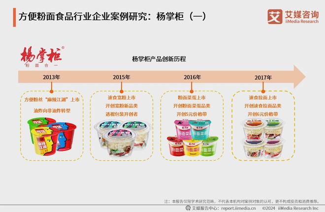 2024年中国方便食品行业分析：方便食品行业越发细分化和多元化(图5)