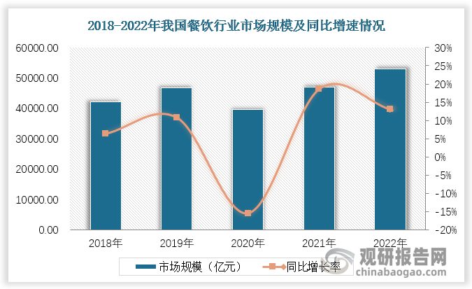 中国速冻食品行业发展现状分析与投资前景研究报告（2024-2031年）(图4)