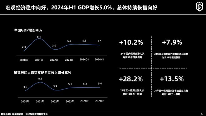 主题分享丨速冻食品行业2024年趋势观察(图3)