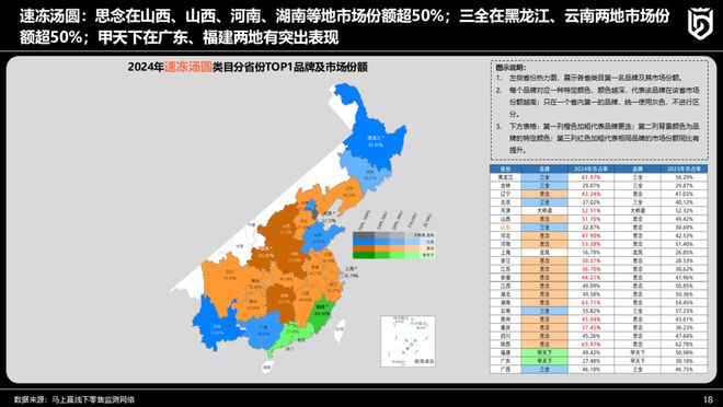 主题分享丨速冻食品行业2024年趋势观察(图14)