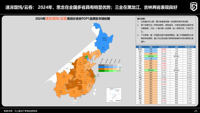 主题分享丨速冻食品行业2024年趋势观察(图19)