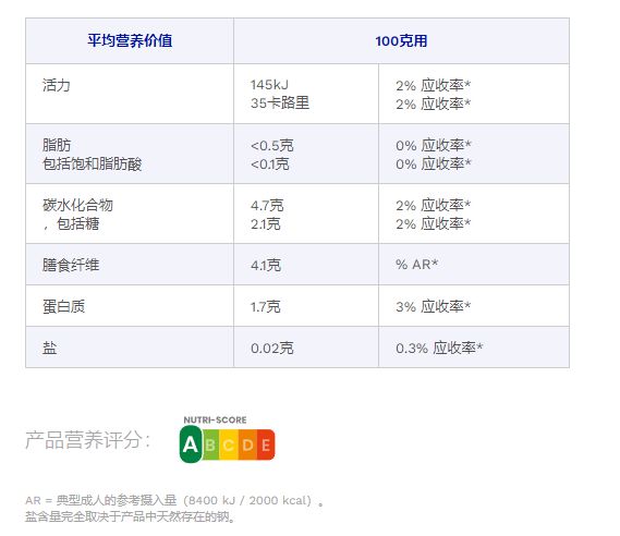 摊牌了法国冻品之王百年不倒的秘诀是……(图6)